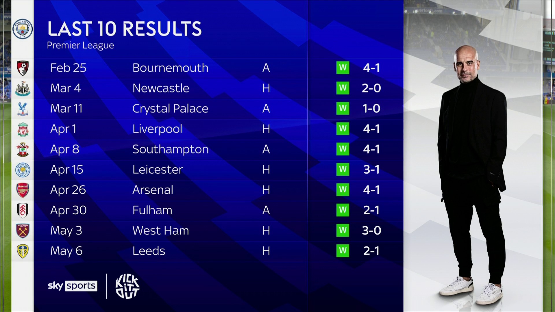 持续的公关 持续的公关