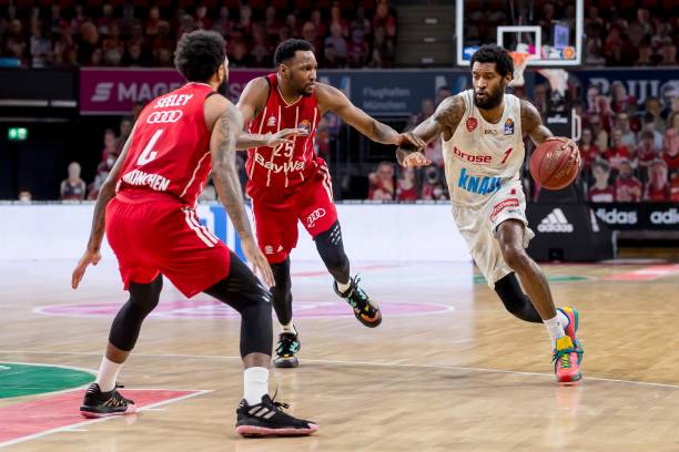 面临的主要 面临的主要